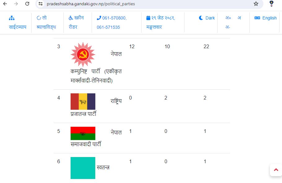 GANDAKI PRO dal1718101299.JPG